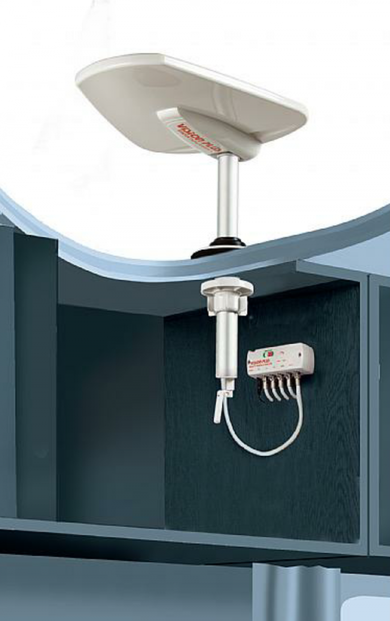 Status 570 Digital Aerial Auto Additions Nationwide